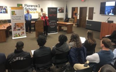 Florence schools to offer drone pilot’s license for students