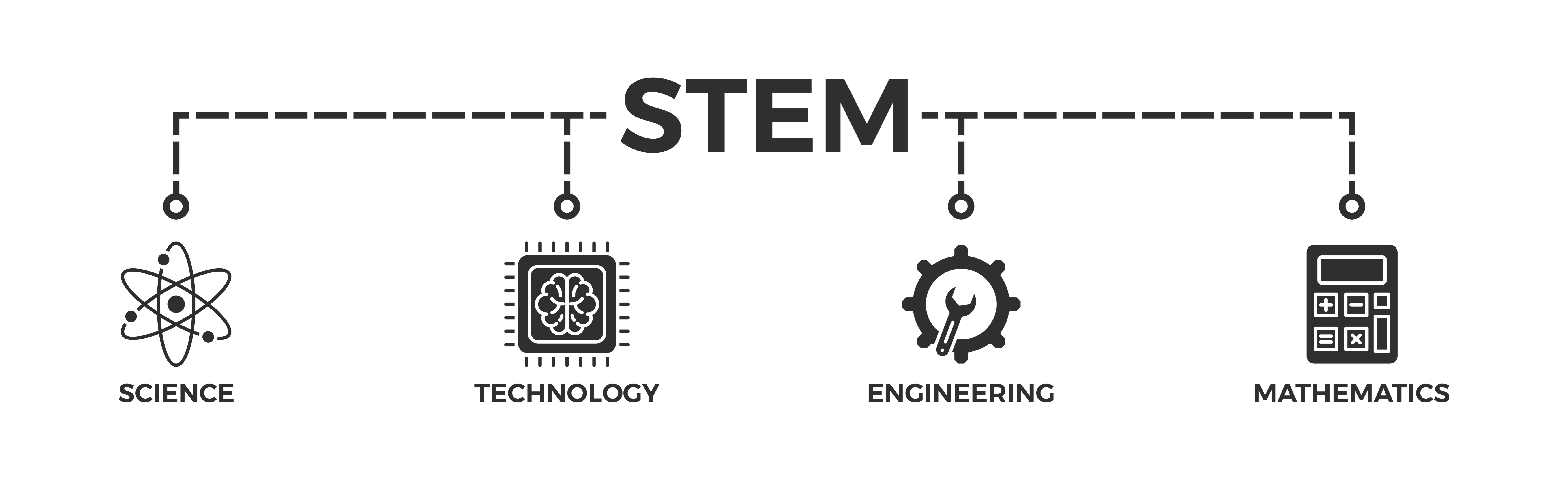 STEM-Resources STEM classroom enrichment resources